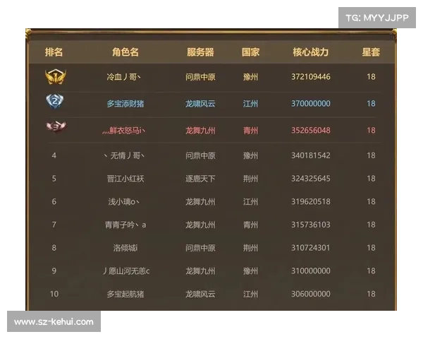 《御龙在天重剑加点全攻略 助你快速提升战力的必备技巧》 《御龙在天重剑加点全攻略 助你快速提升战力的必备技巧》
