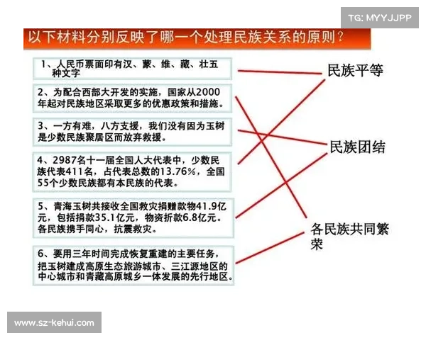 重塑高原地区社会服务体系推动可持续发展与公平保障的愿景与使命 重塑高原地区社会服务体系推动可持续发展与公平保障的愿景与使命