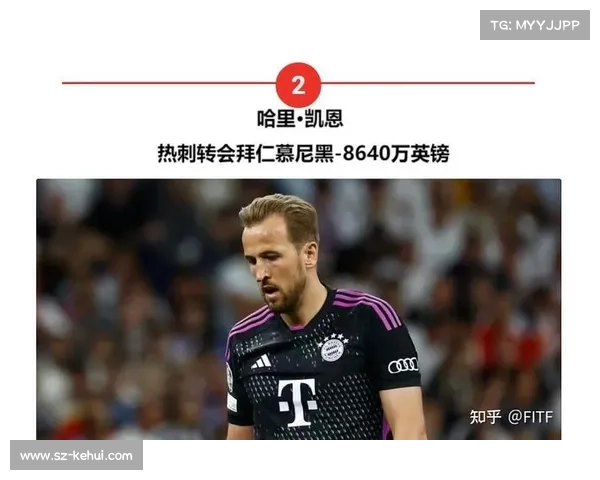 哈里凯恩究竟有多强大他在足坛的地位和成就分析